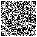 QR code with Franklin Mauk contacts