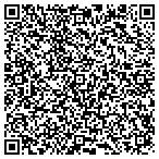 QR code with Lucia Raymond J Companies Incorporated contacts