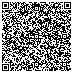 QR code with Klein Motors & R V's contacts