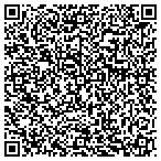 QR code with Rim Trail Domestic Water Improvement District contacts