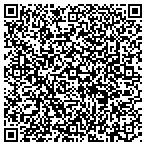 QR code with Probanc Commercial Lending Corporation contacts