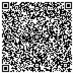 QR code with Pulitzer Panetta Writing Art Studio contacts