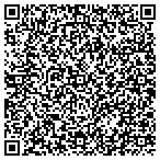 QR code with Melko Builders & Defect Consultants contacts