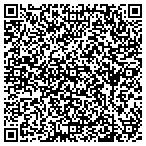 QR code with Zahn Investment Group contacts