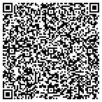 QR code with IreneBailey.com Fine Art Portraits contacts