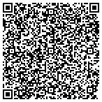 QR code with Loafing Artist Studio & Workshop contacts