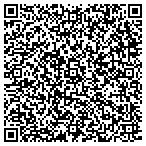QR code with Consulting Civil An Water Resources contacts