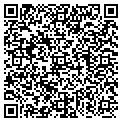 QR code with Ricky Paints contacts