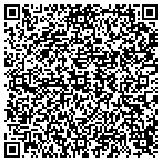 QR code with PersonalizedPaintings.net contacts