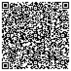QR code with Mr Electrician Electrical Work And Services contacts
