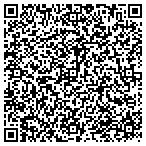 QR code with Nicks Auto Electric & Repair contacts