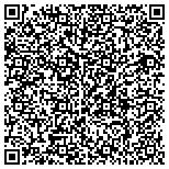 QR code with Truman Heartland Community Foundation contacts