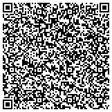 QR code with Institute of Field Research Expeditions (IFRE) contacts