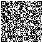 QR code with Montana Vacation Cabin Rentals contacts