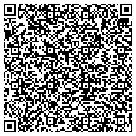 QR code with First Nebraska Financial Services, Inc. contacts