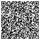 QR code with M & W Towing contacts