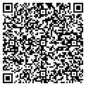 QR code with Thull Ted contacts
