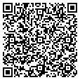 QR code with Aecea LLC contacts