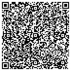 QR code with Anthony B Castros Water And Air contacts