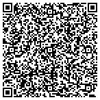 QR code with Bruce P De Falco MBA contacts