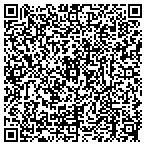 QR code with Bluescapes Water Features Inc contacts