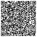 QR code with Integrated Financial Planning Services I contacts