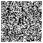 QR code with Integrated Financial Services contacts