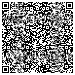QR code with Interlan Financial Corporation contacts