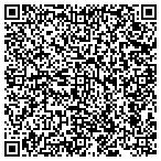 QR code with Helena Park Place Rentals contacts