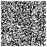 QR code with Jetsource Enterprises UBO contacts