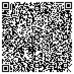 QR code with Punk's Peak Mountain Studio L L C contacts