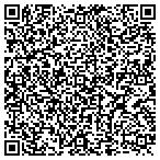QR code with Southeastern Building & General Contracting contacts