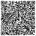 QR code with Rk Morrison & Associates Financial Services LLC contacts