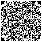 QR code with Council On Tall Buildings And Urban Habitat contacts