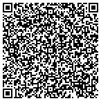 QR code with Service Experts Heating & Air Conditioning LLC contacts