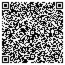 QR code with Millers Home Construction contacts