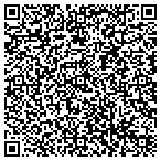 QR code with Rf Developments And Community Restorations contacts