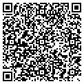 QR code with Thomas G Keb contacts