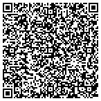 QR code with Suburban Settlement Company Inc contacts