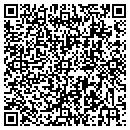 QR code with Lawn-N-Water contacts