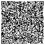 QR code with Gateway Funding Dvrsfd Mtg Service contacts