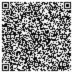 QR code with Signature Rental By Owner Direct contacts
