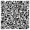 QR code with Magrutsche Michaell contacts