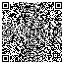 QR code with Mindset Design Studio contacts