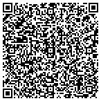 QR code with San Diego Visual Arts Network contacts