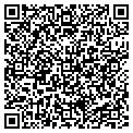 QR code with Kmw Enterprises contacts