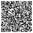QR code with Joel Ball contacts