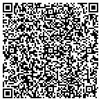 QR code with Pool Water Pros Of South Florida Inc contacts