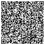 QR code with McDowell Capital Group LLC contacts