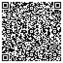 QR code with M A Lighting contacts